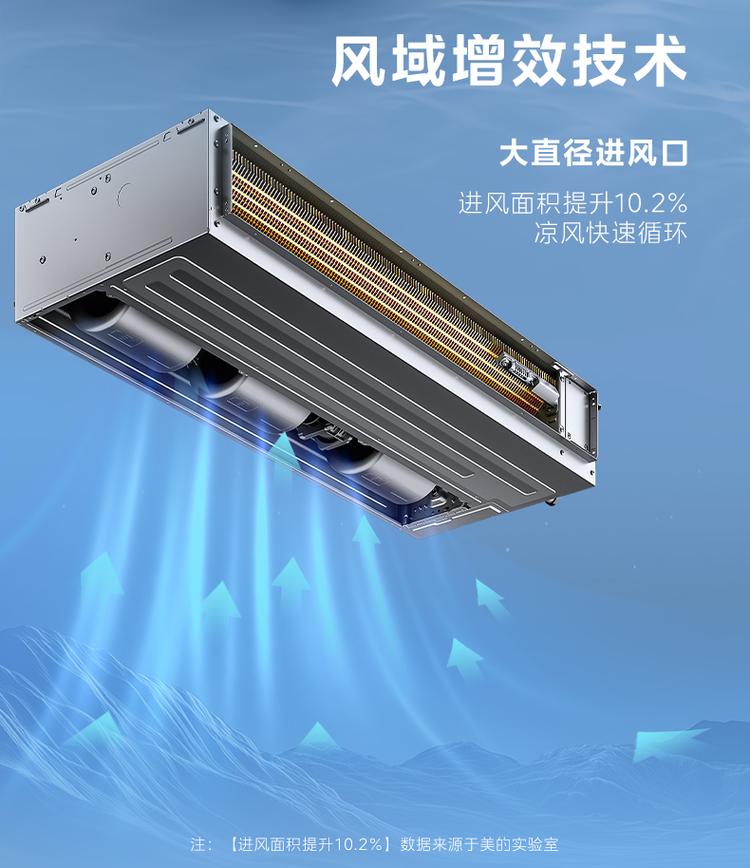 北京美的风管机 美的中央空调一级代理商 北京中旭美达科技