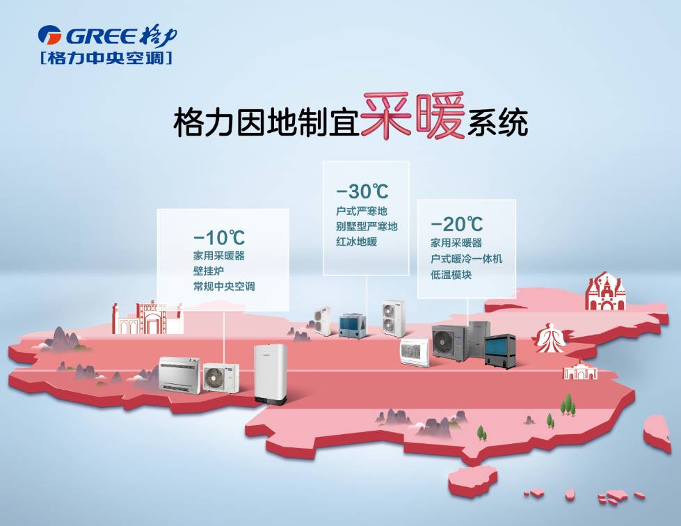 绿色科技，供暖专家 格力户式强热暖冷一体机让家更节能舒适